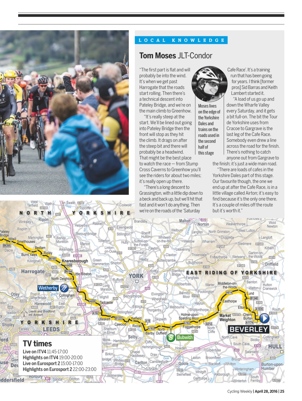 Cycling Weekly Preview Pages