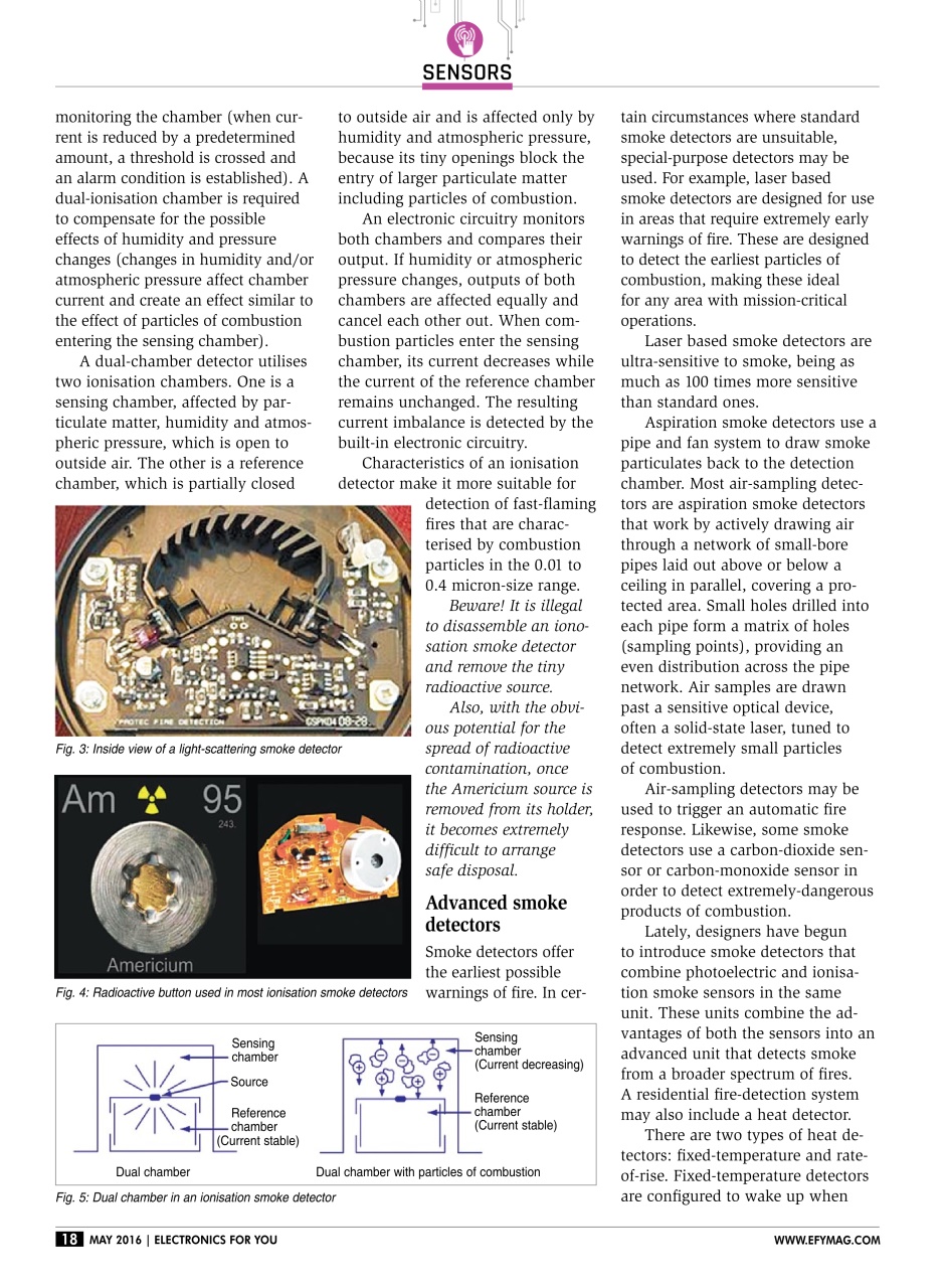 Electronics For You Preview Pages