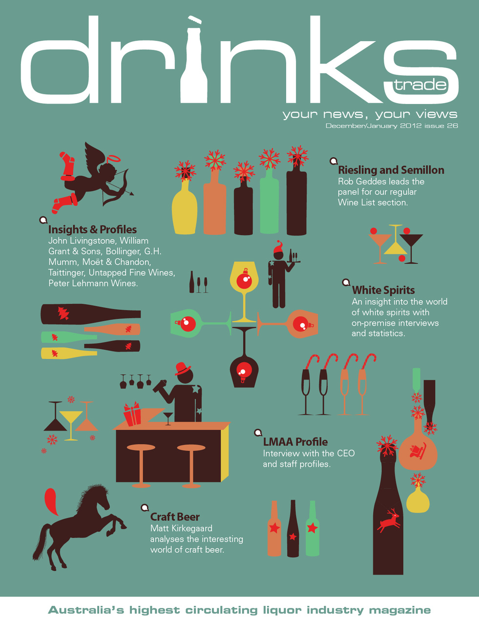 Drinks Trade Preview Pages