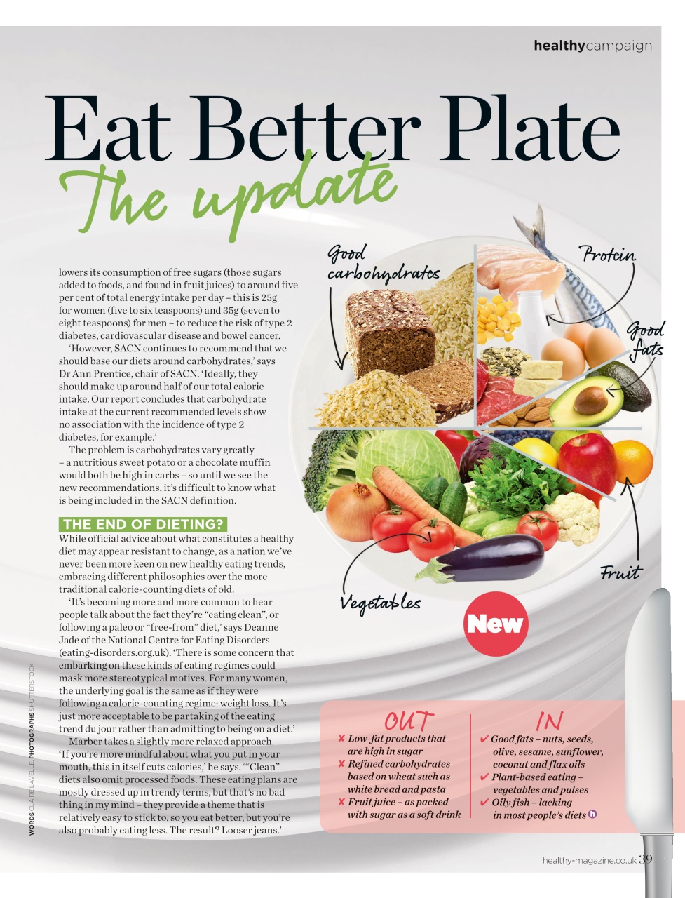 Healthy Magazine Preview Pages