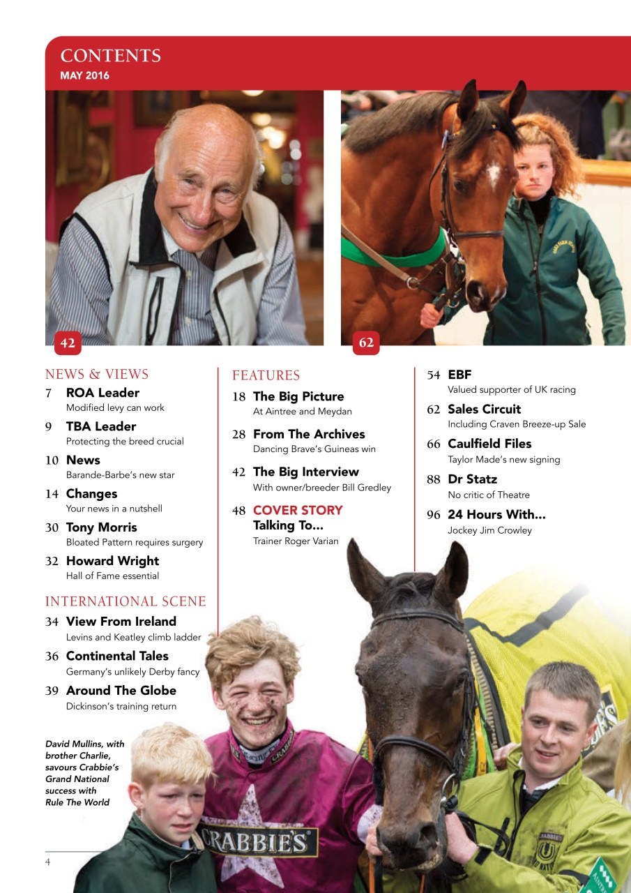 The Owner Breeder Preview Pages