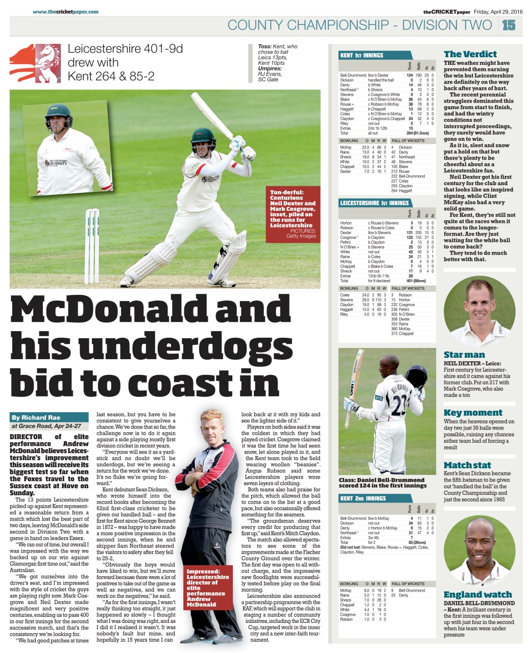 The Cricket Paper Preview Pages