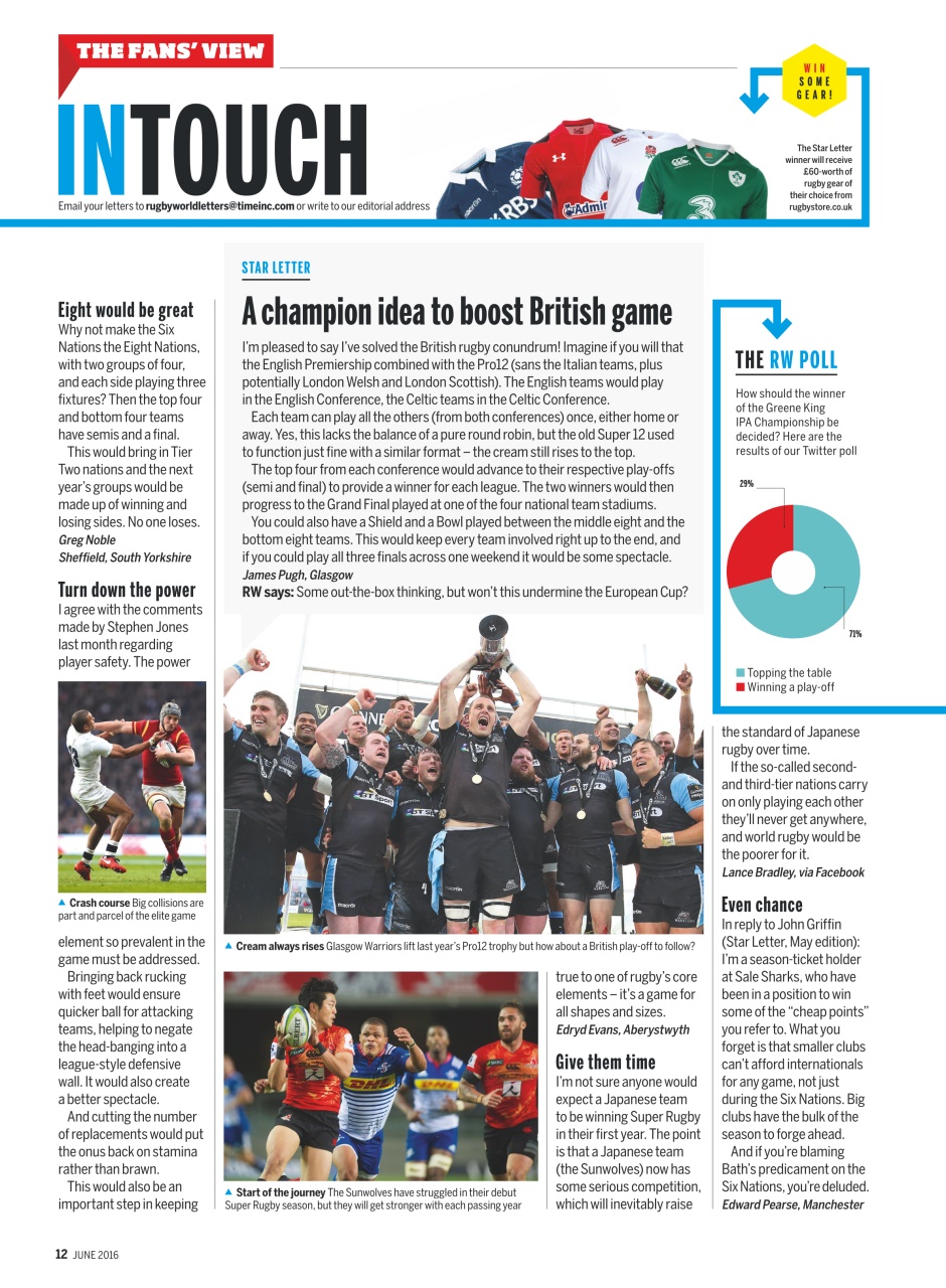 Rugby World Preview Pages