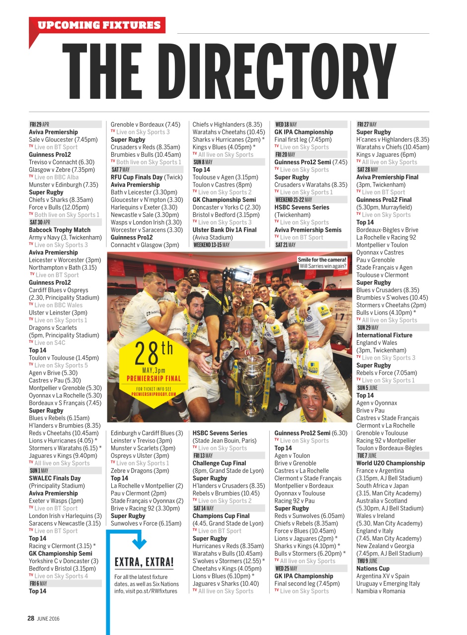 Rugby World Preview Pages