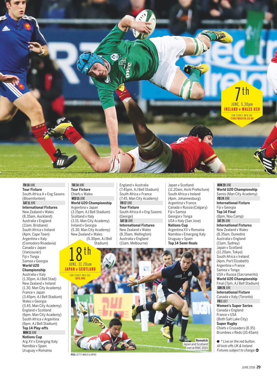 Rugby World Preview Pages