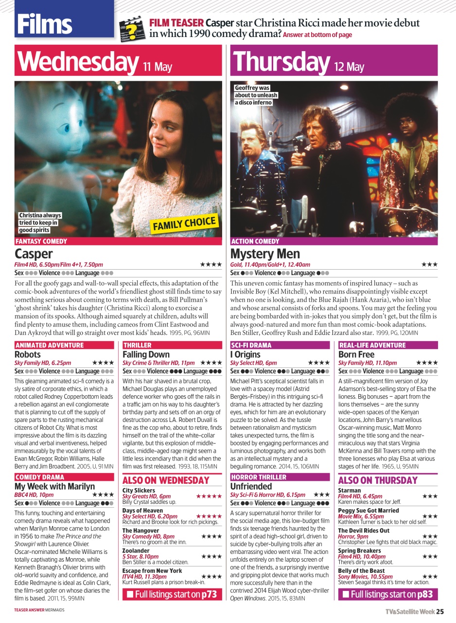 TV & Satellite Week Preview Pages
