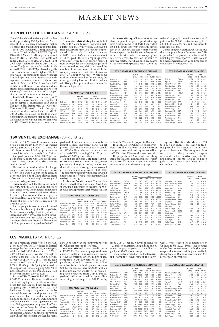 The Northern Miner Preview Pages