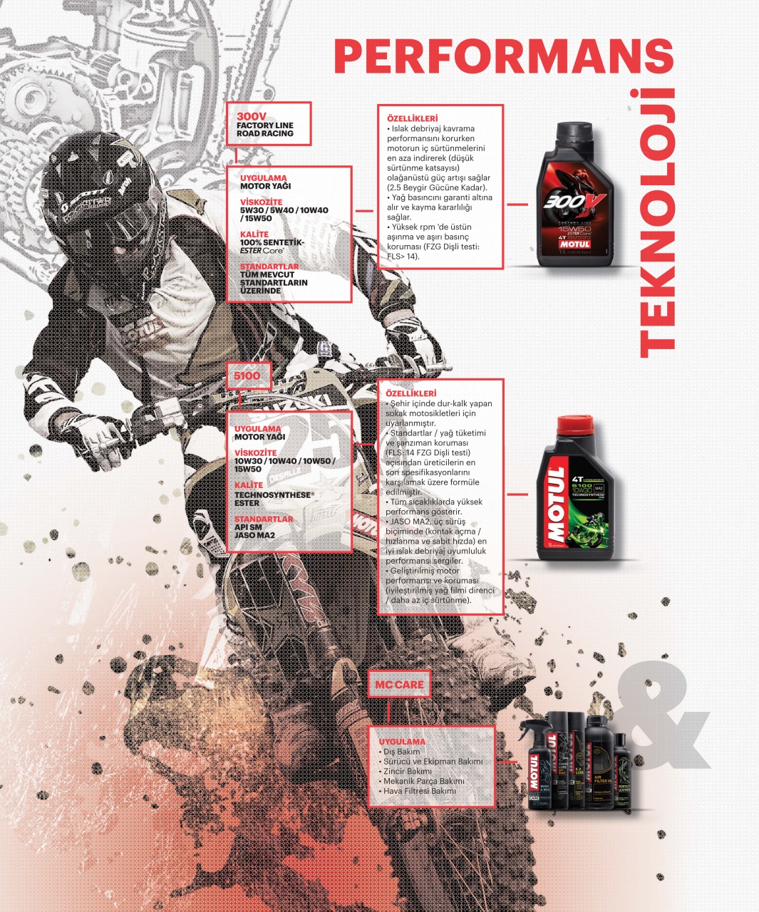 Motoron Preview Pages