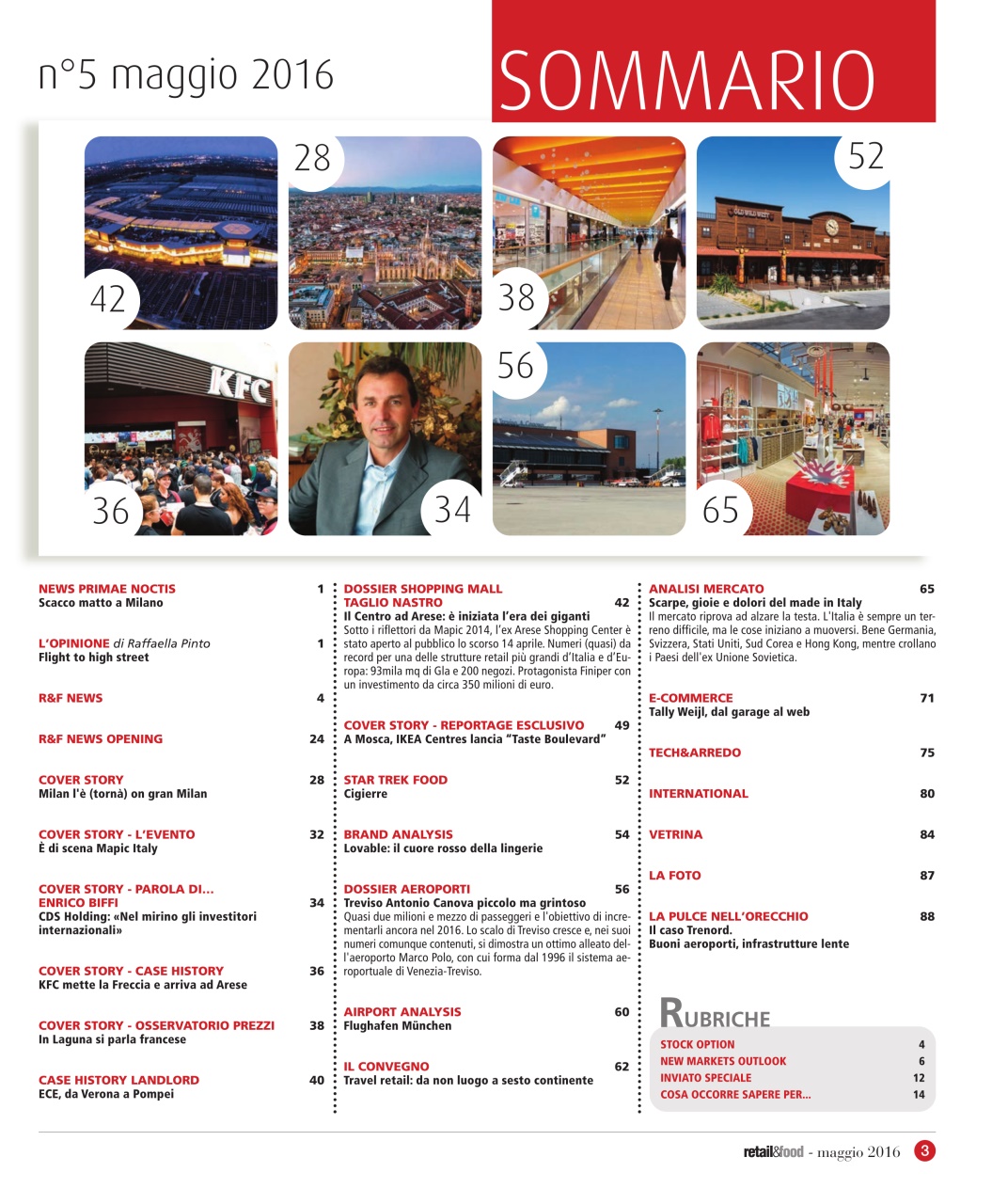 Retail&food Preview Pages