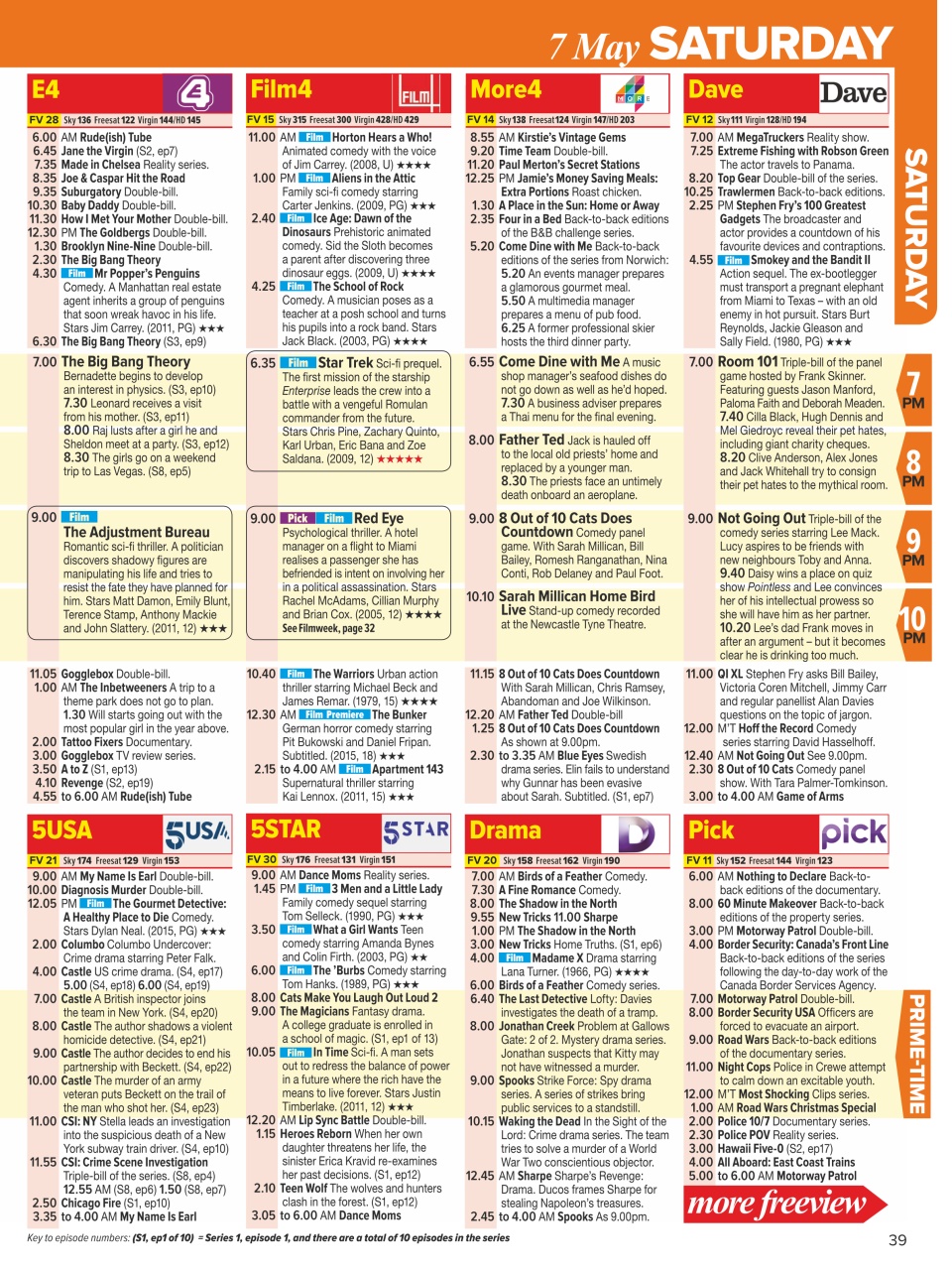 What's on TV Preview Pages