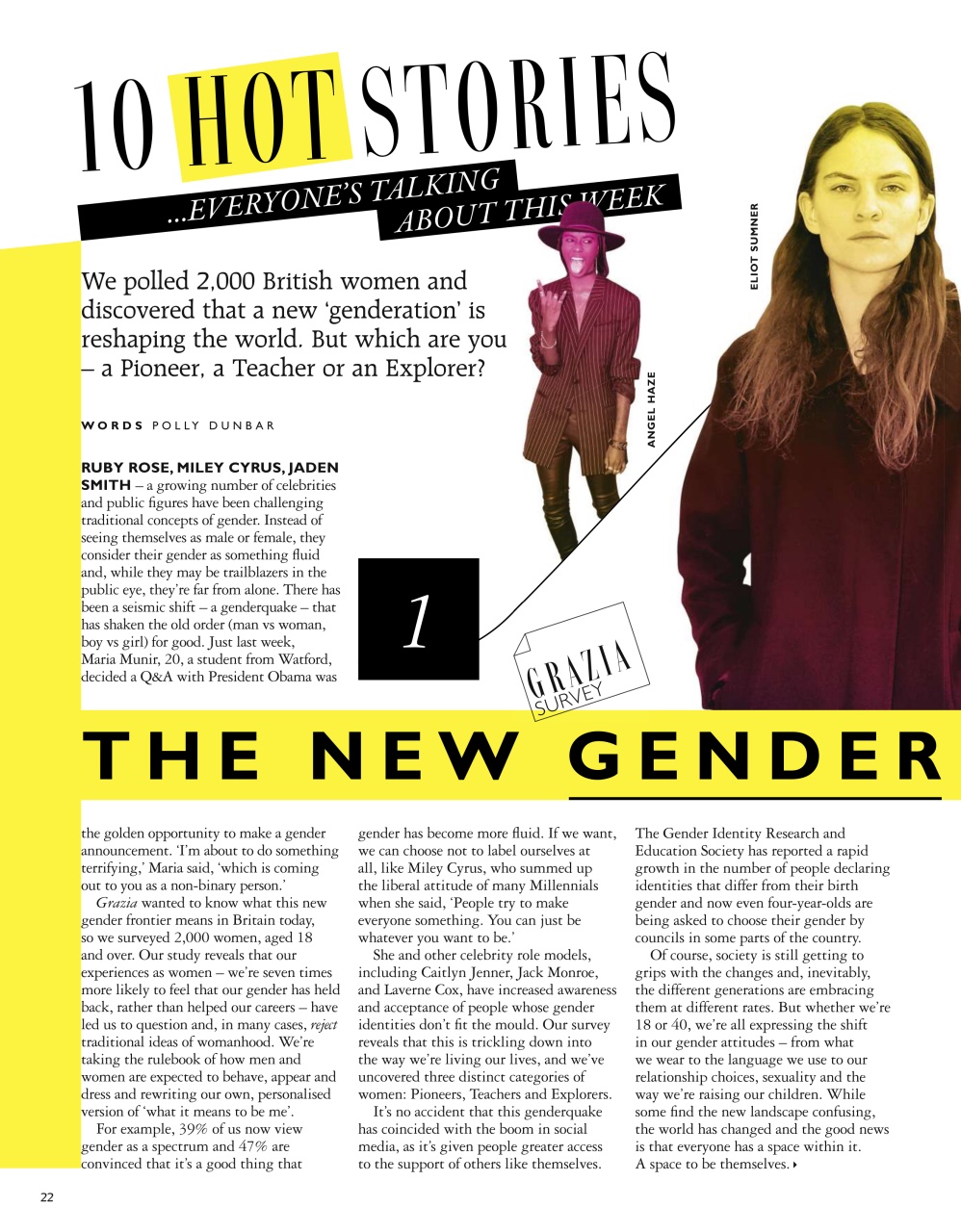 Grazia Preview Pages