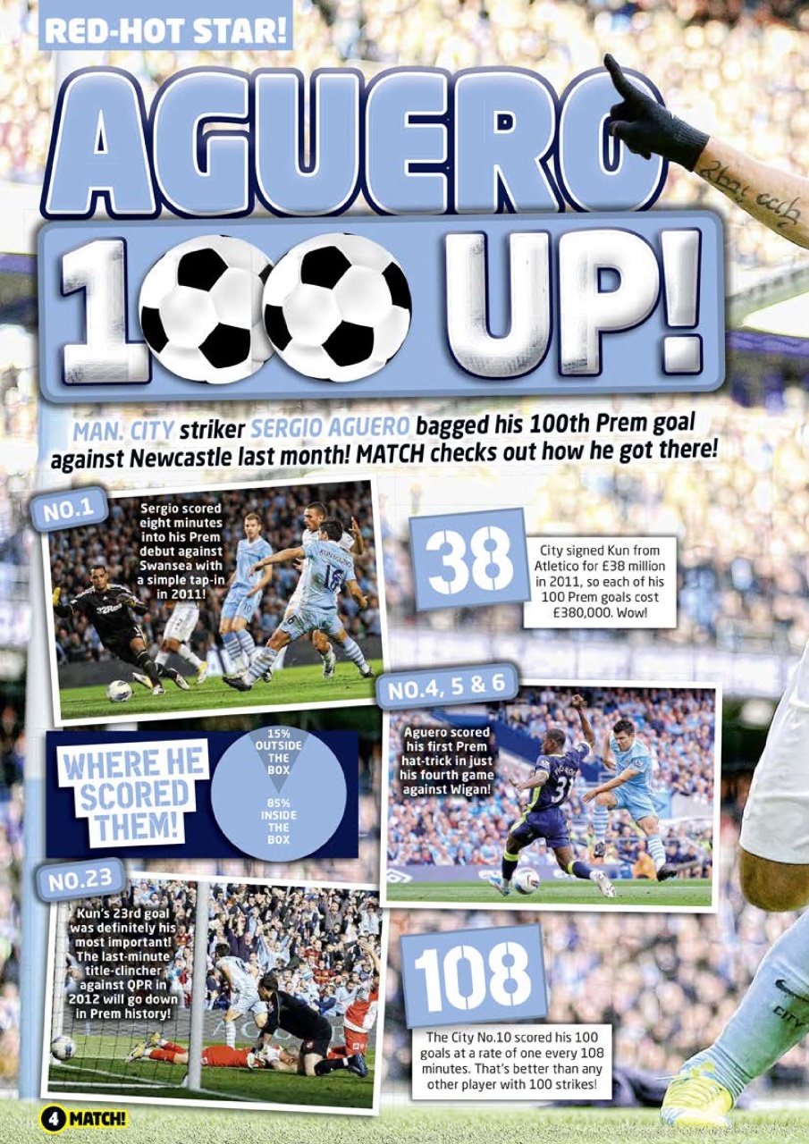 Match Preview Pages