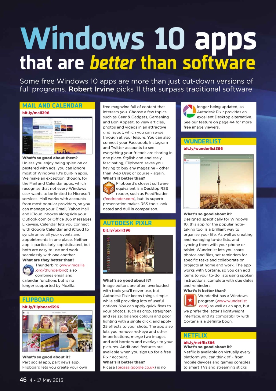 Webuser Preview Pages