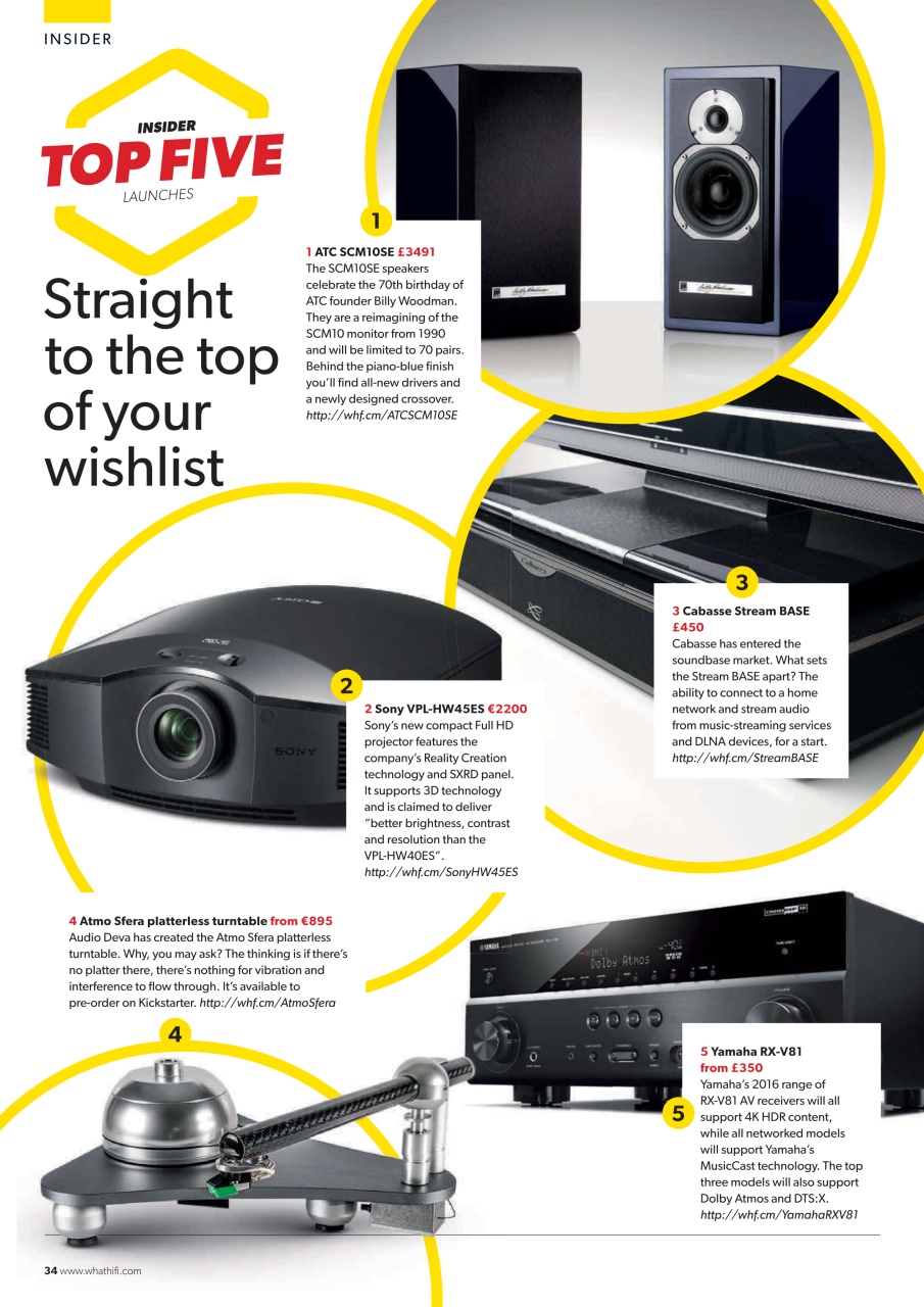 What HiFi Preview Pages