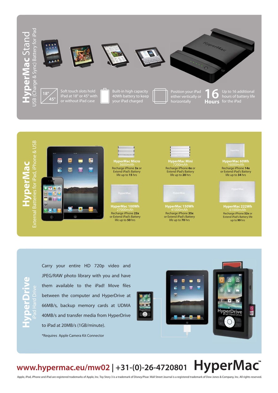Macworld Preview Pages