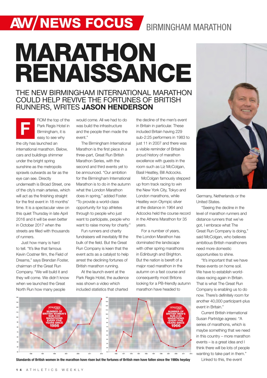 AW – Athletics Weekly Magazine Preview Pages