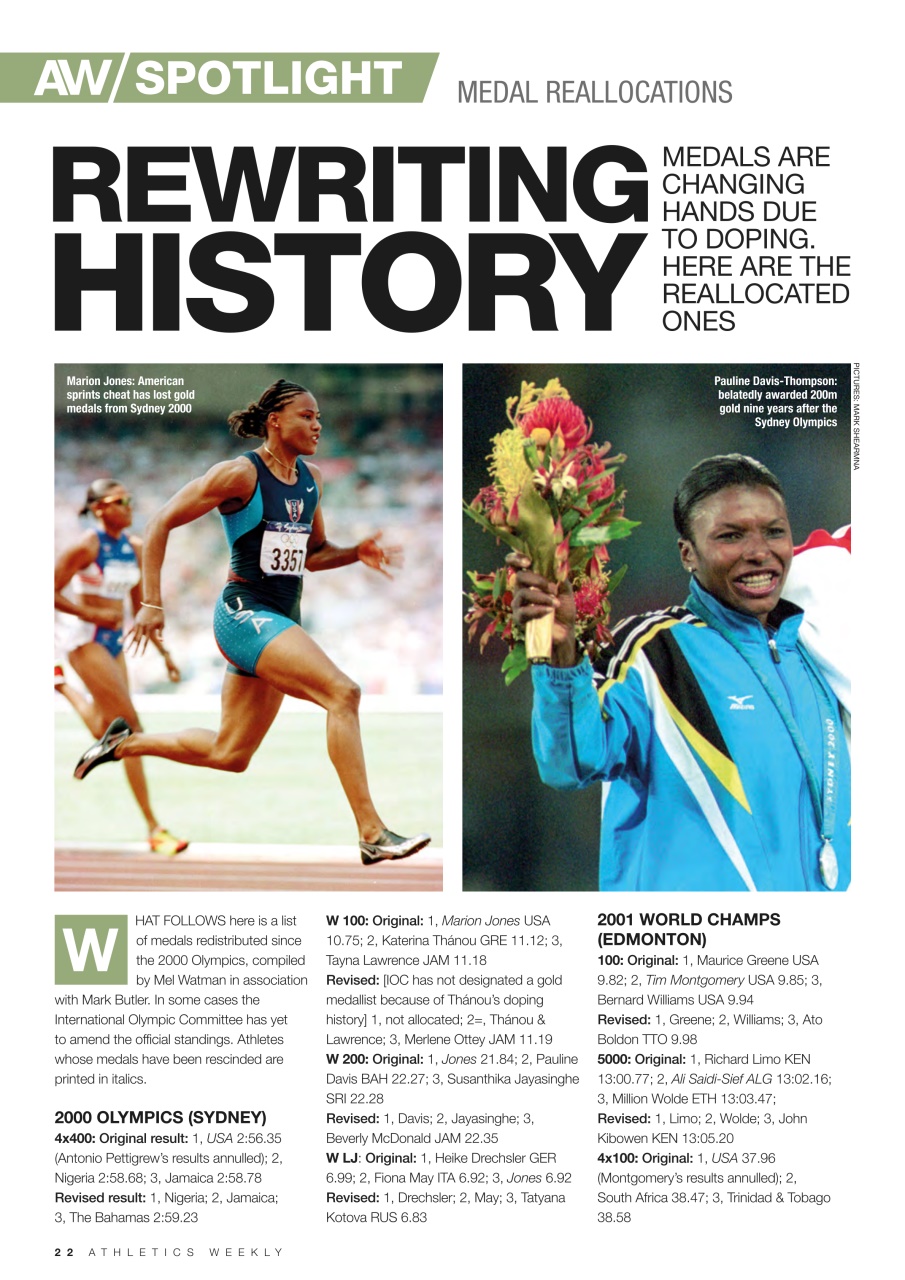 AW – Athletics Weekly Magazine Preview Pages