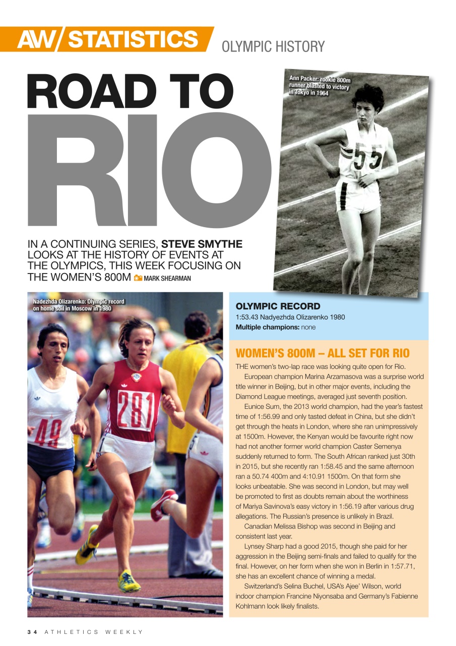 AW – Athletics Weekly Magazine Preview Pages