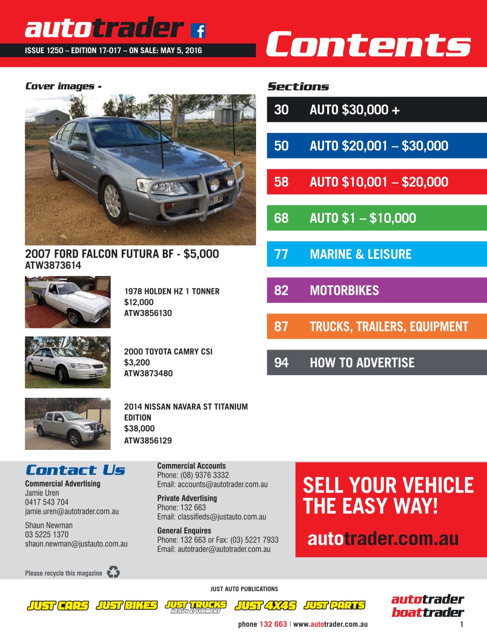 AutoTrader Preview Pages