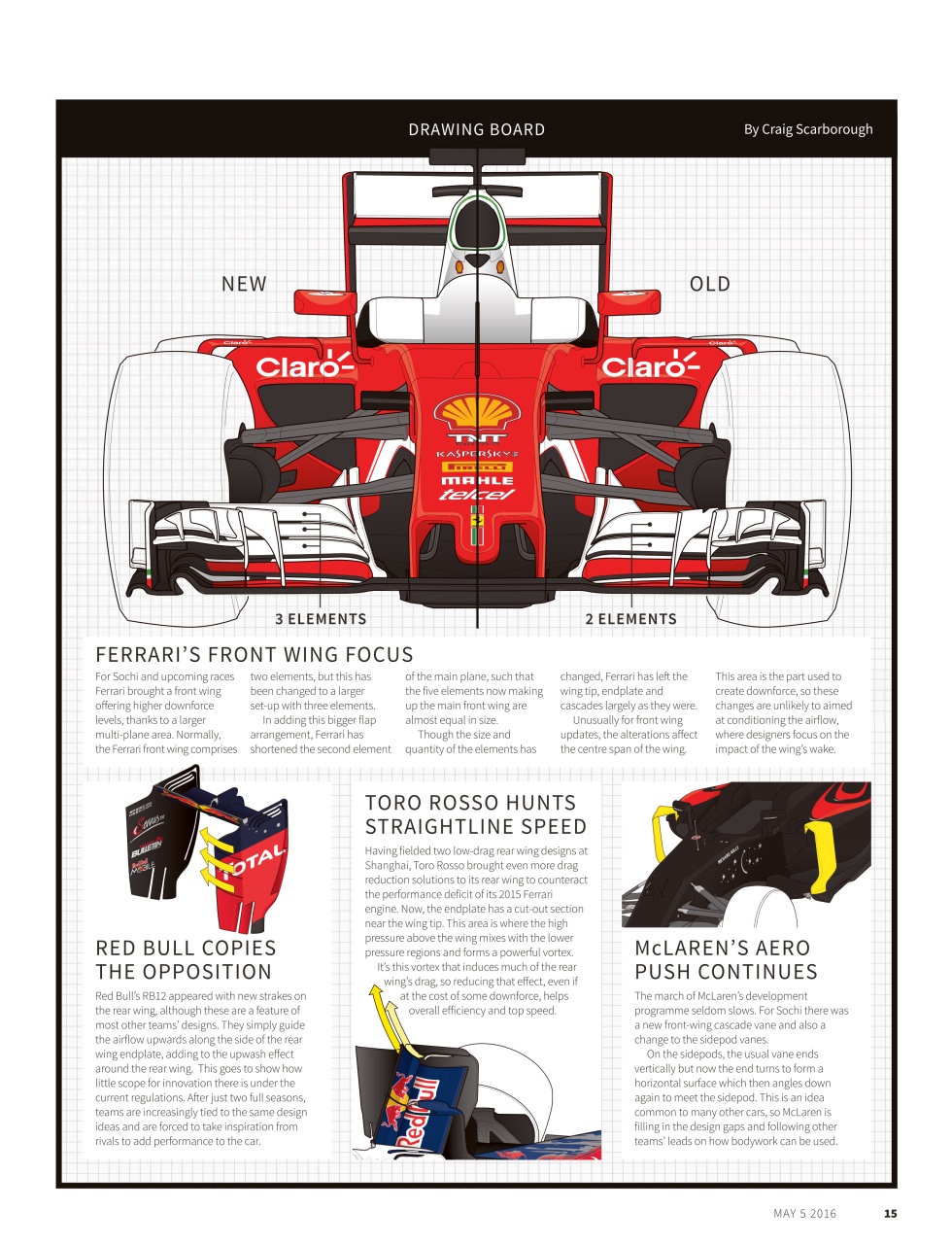 Autosport Preview Pages