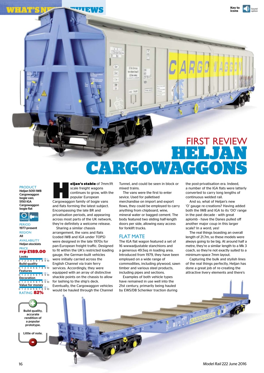 Model Rail Preview Pages