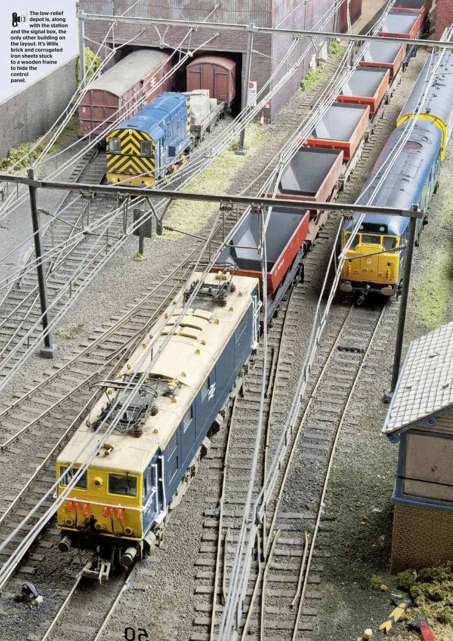 Model Rail Preview Pages