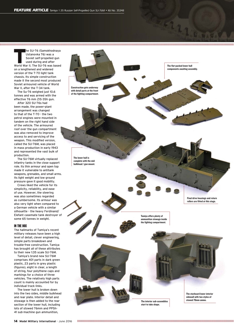Model Military International Preview Pages