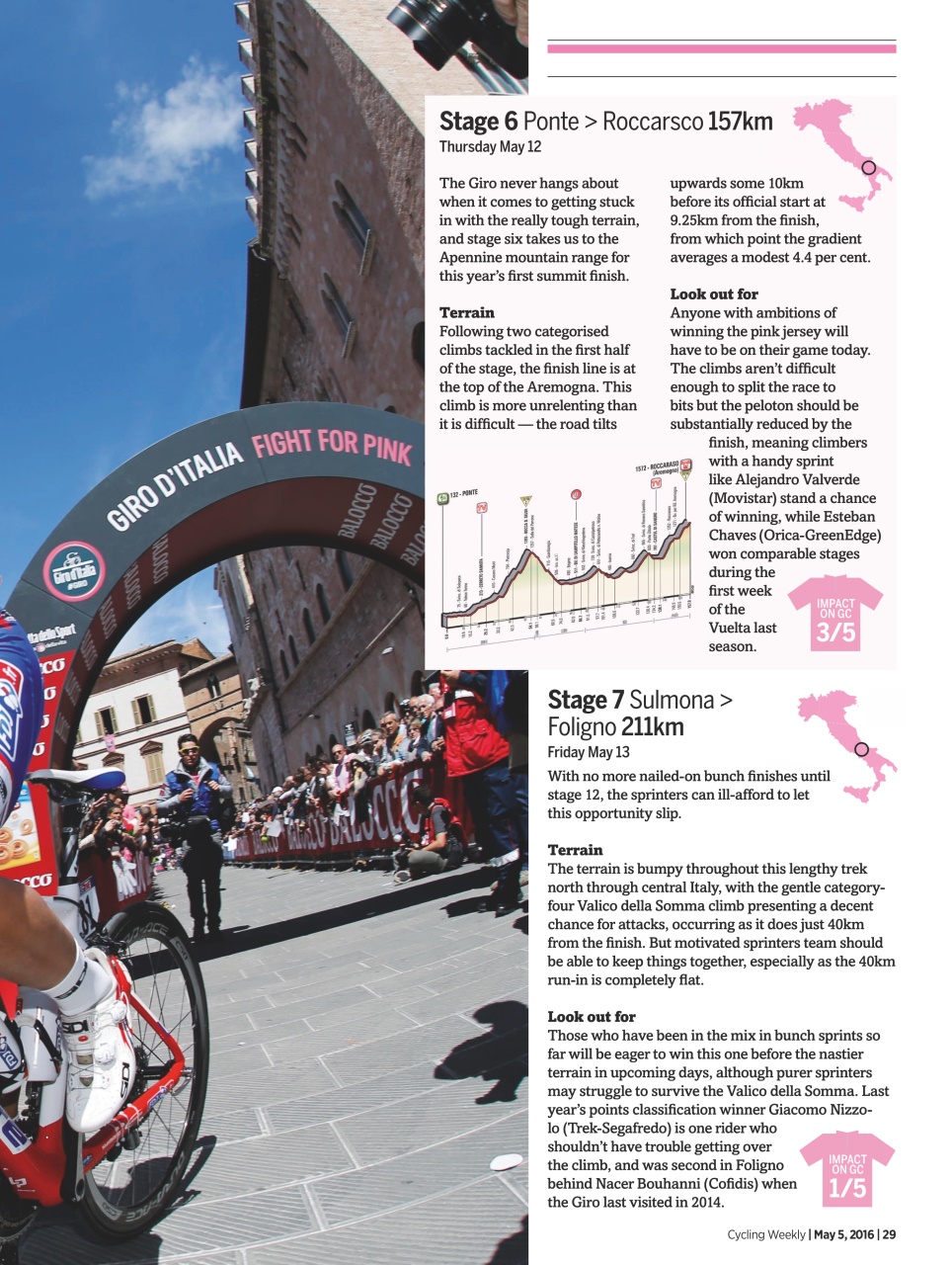 Cycling Weekly Preview Pages