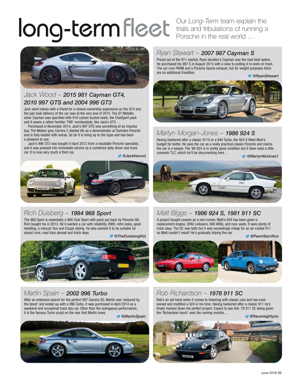 GT Porsche Preview Pages