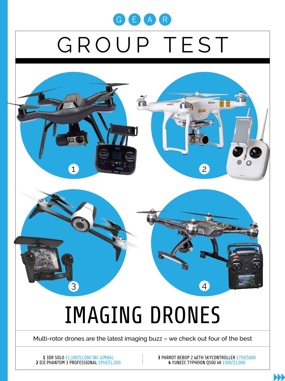 Photography Week Preview Pages