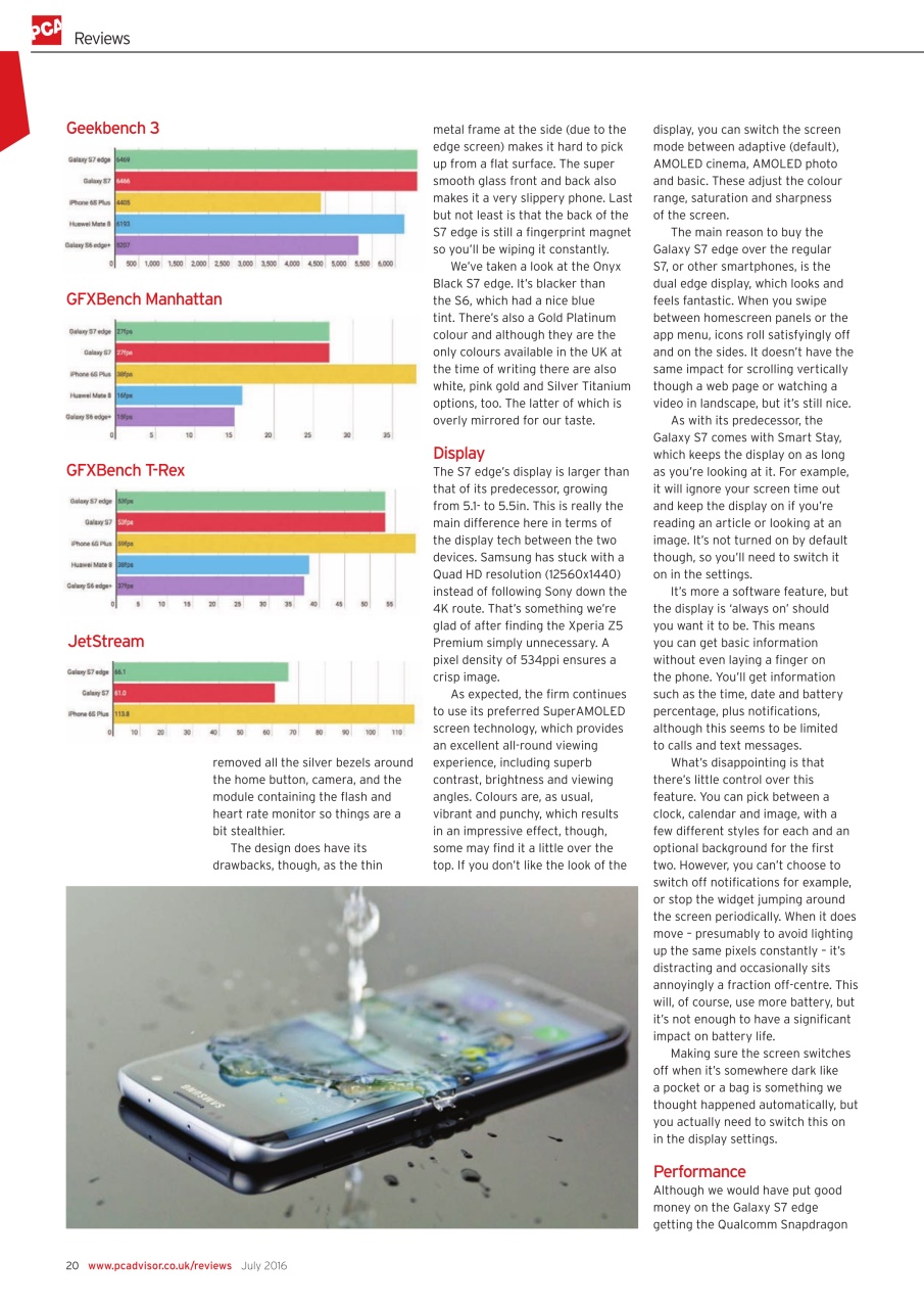 Tech Advisor Preview Pages