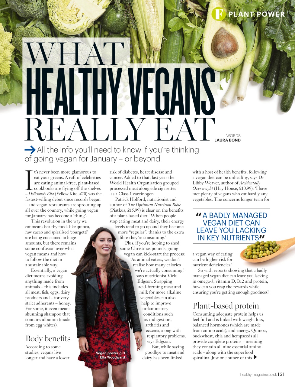 Healthy Magazine Preview Pages