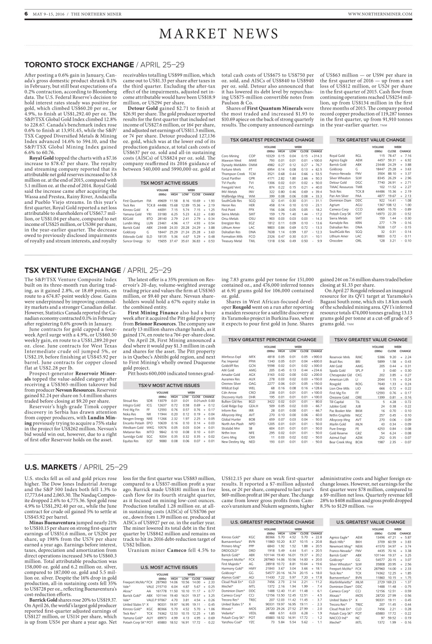 The Northern Miner Preview Pages