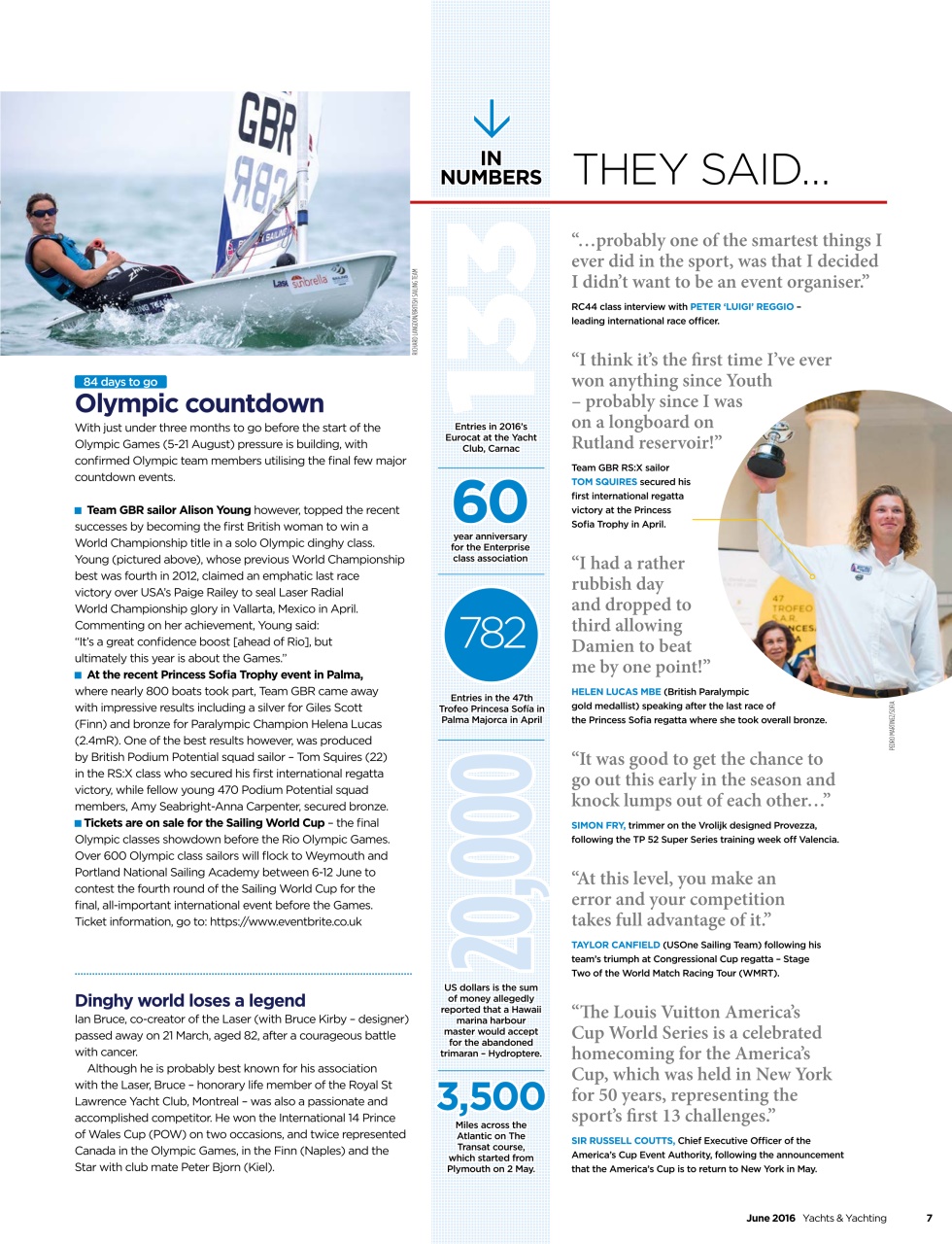 Yachts & Yachting Preview Pages