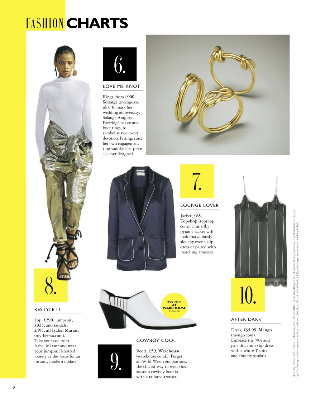 Grazia Preview Pages