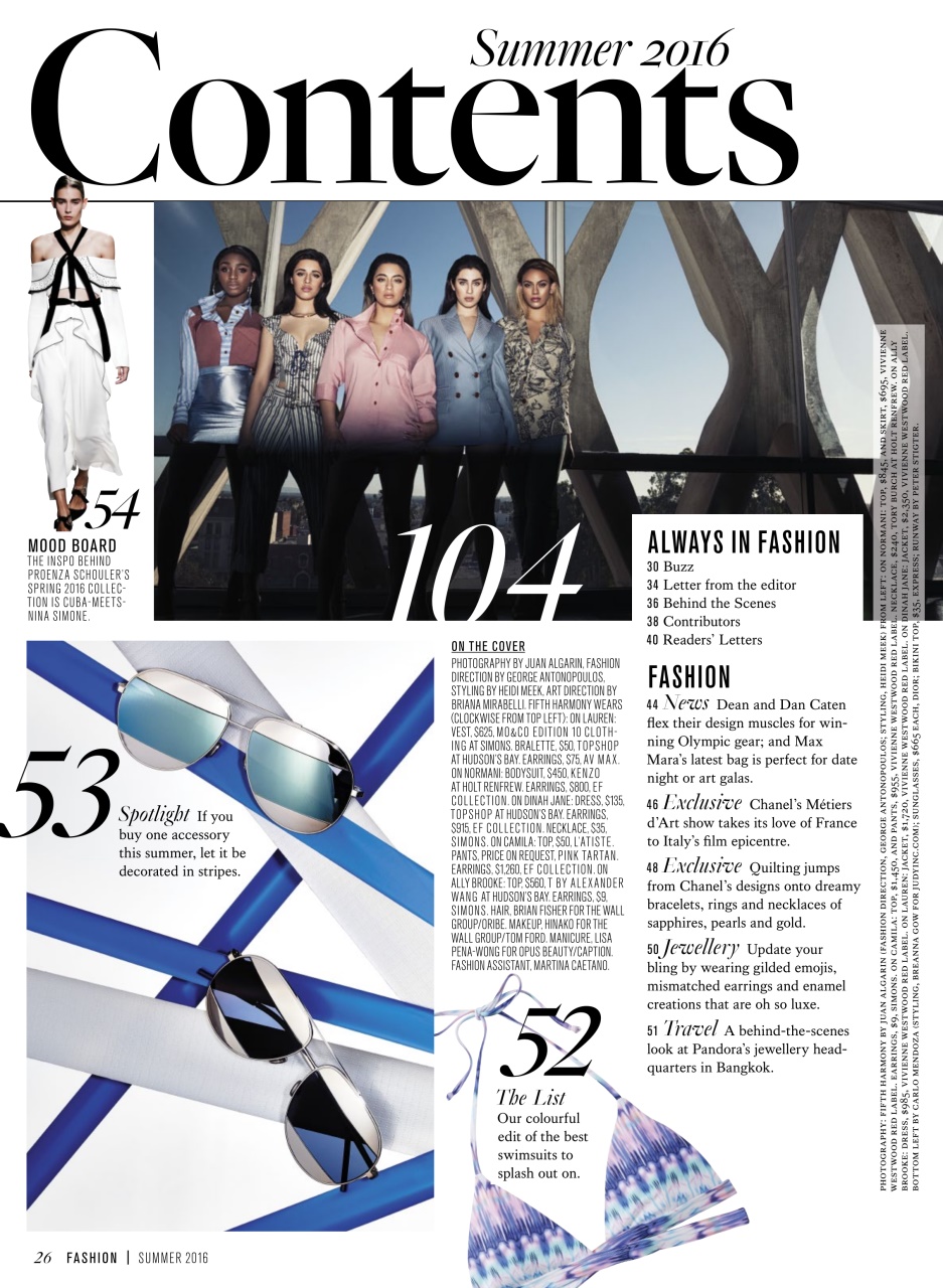 Fashion Magazine Preview Pages