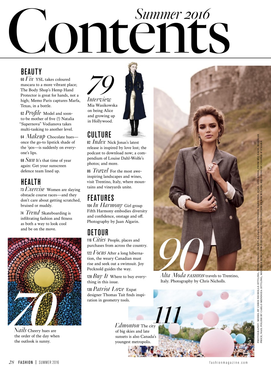 Fashion Magazine Preview Pages