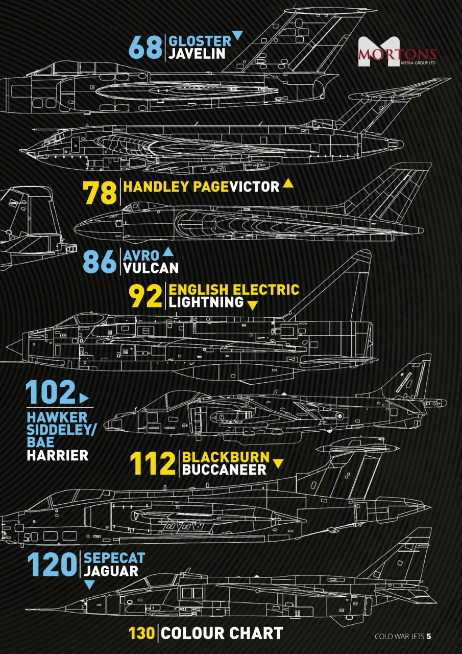 Aviation Classics Preview Pages