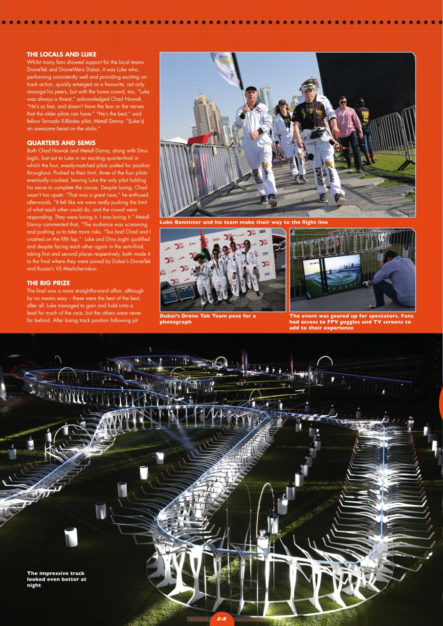 Radio Control Rotor World Preview Pages