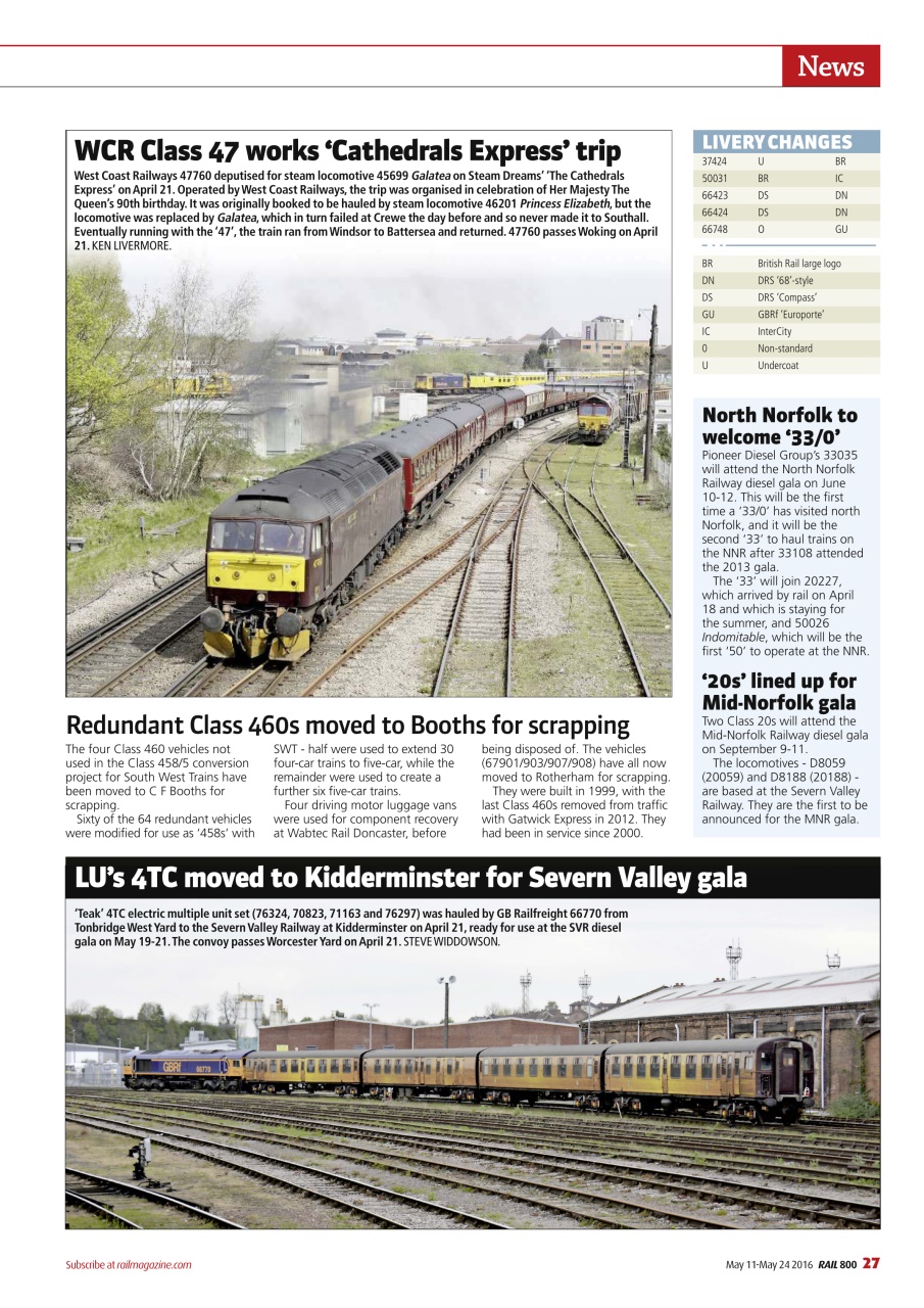 Rail Preview Pages