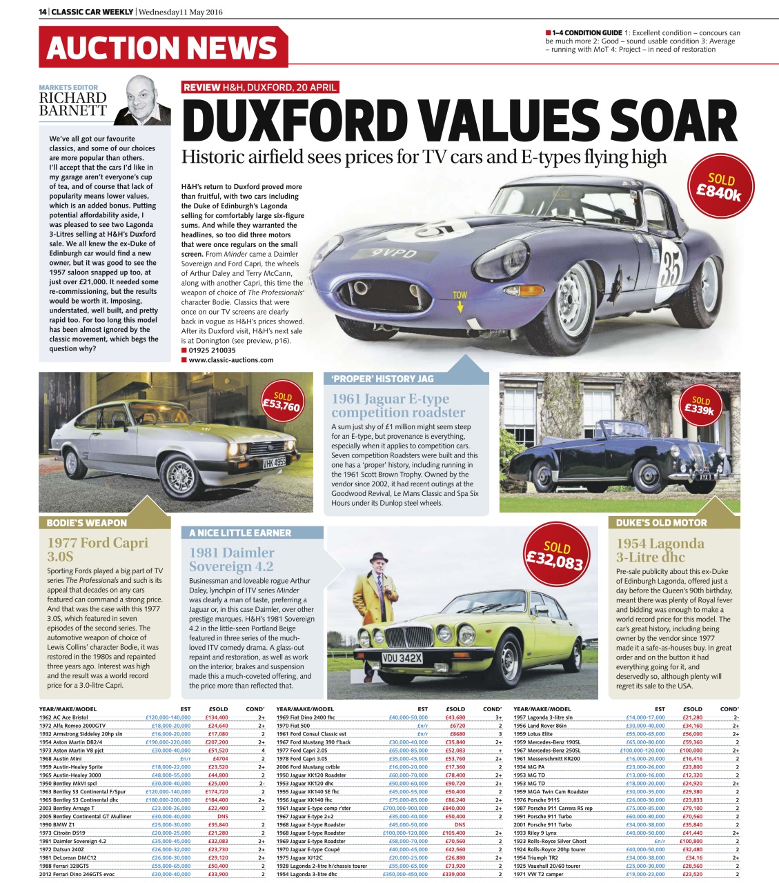 Classic Car Weekly Preview Pages