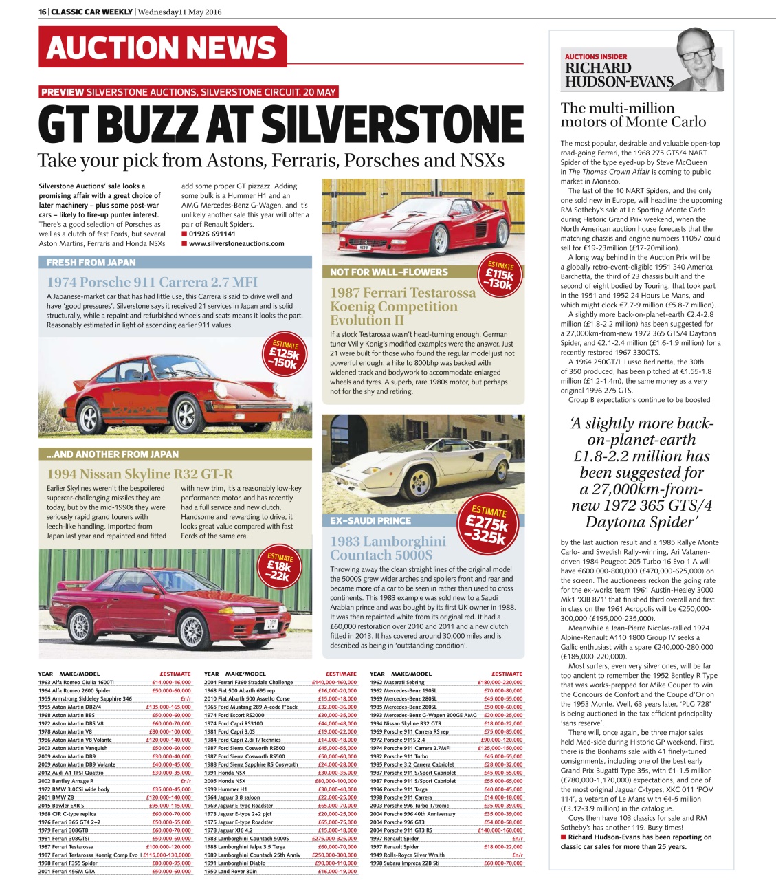 Classic Car Weekly Preview Pages