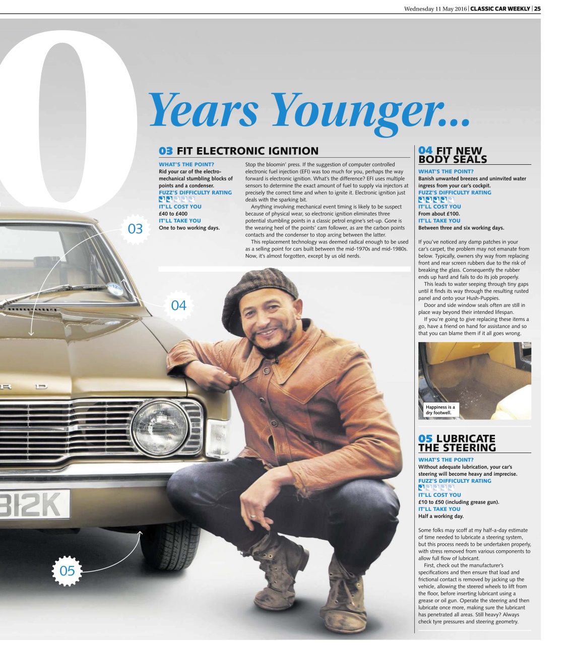 Classic Car Weekly Preview Pages