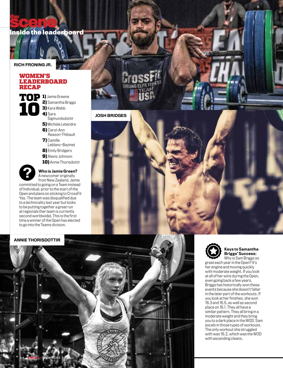 Sweat RX Preview Pages