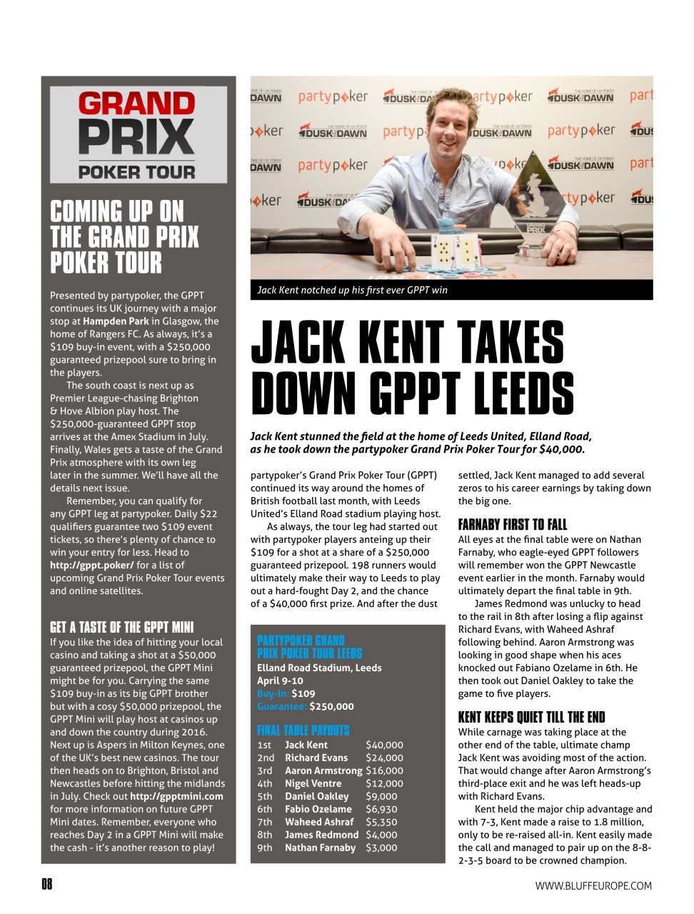 Bluff Europe Preview Pages