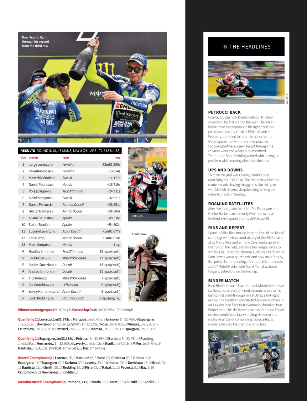 Autosport Preview Pages