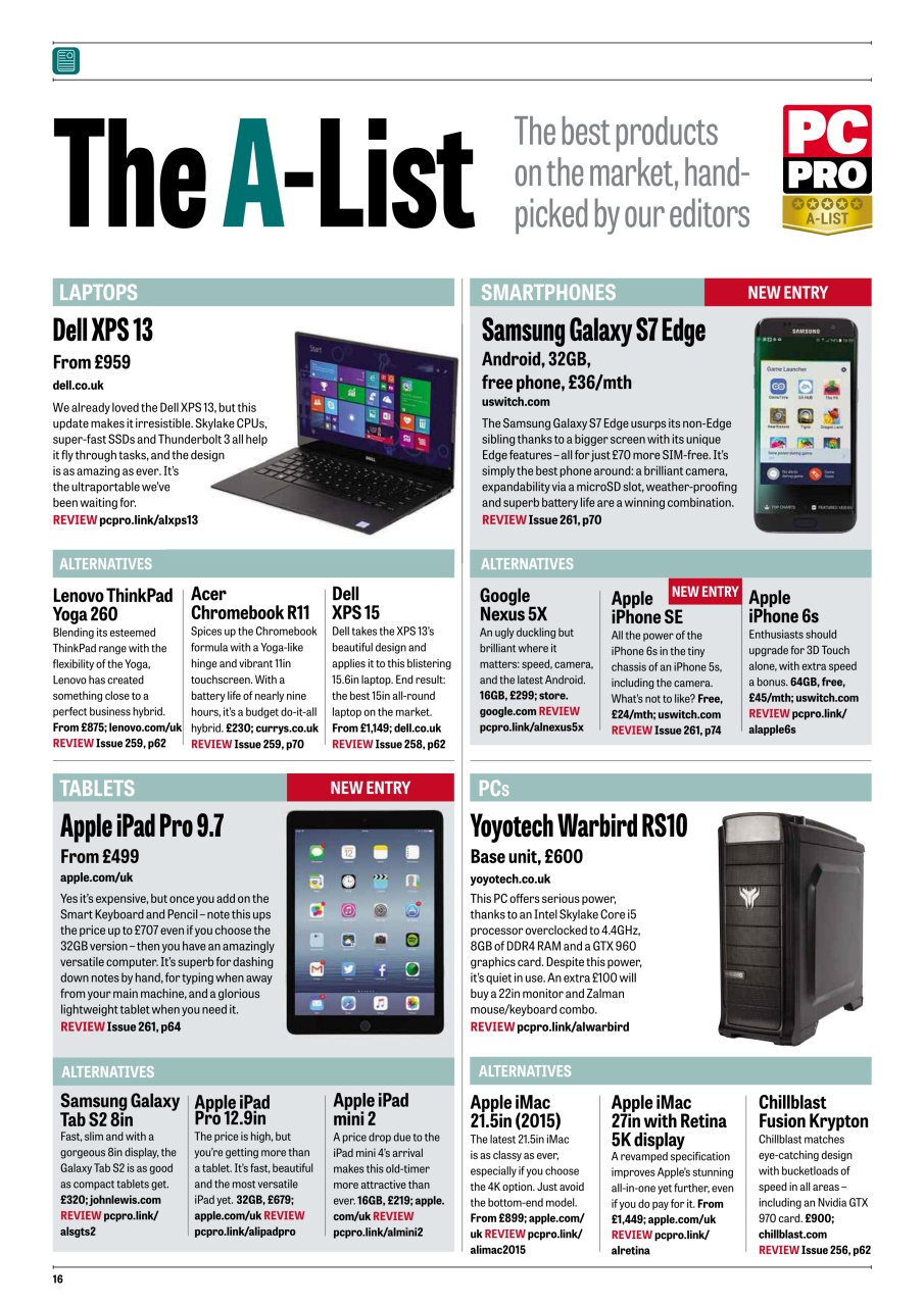 PC Pro Preview Pages
