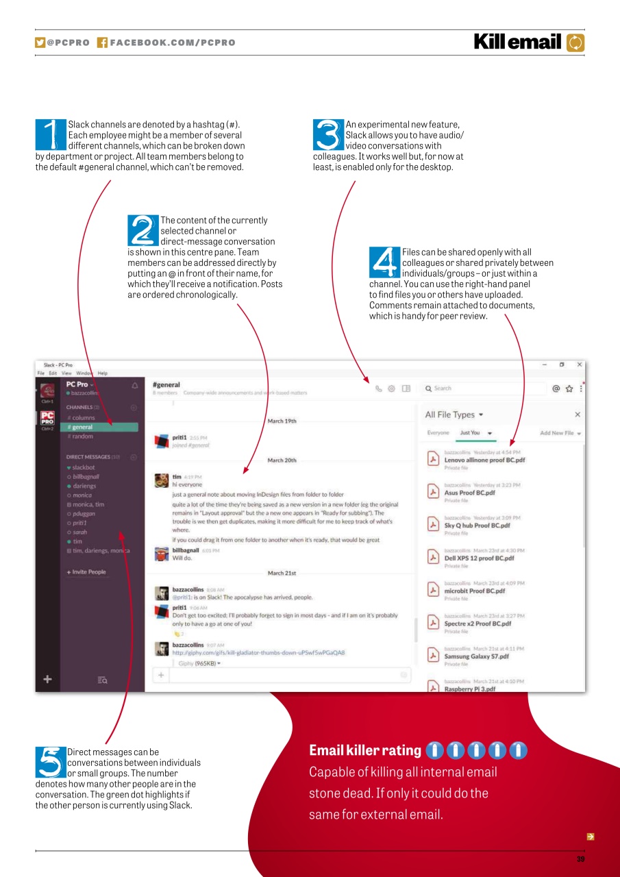 PC Pro Preview Pages