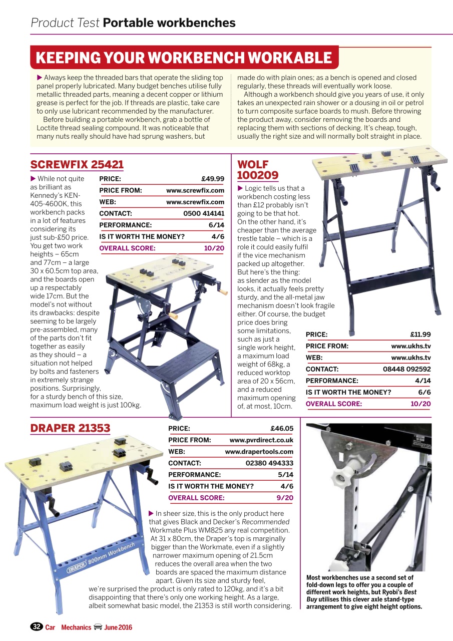 Car Mechanics Preview Pages