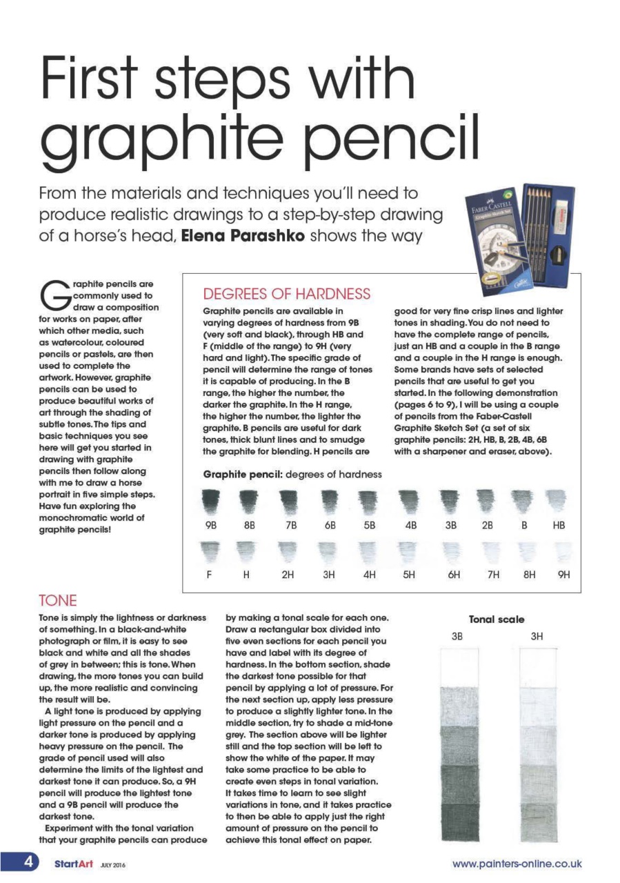 Start Art Preview Pages